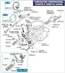 Triumph Stag Carburettor - Temperature Compensators, Starter and Throttle Levers